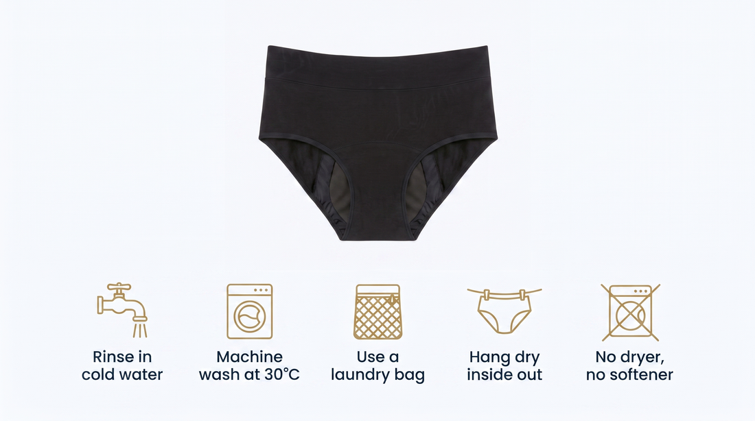 How to wash leakproof underwear (and what quietly kills the absorbent layer)