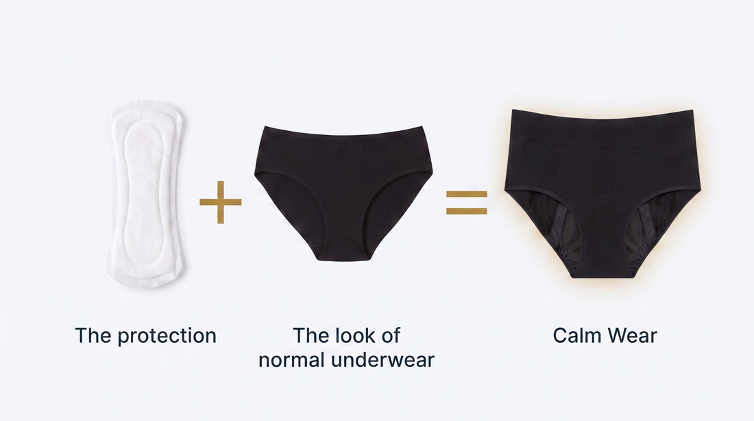 What a year of pads and liners really costs in South Africa